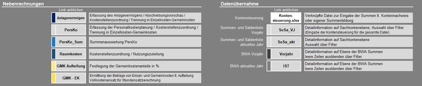 IMS-Cockpit_Nebenrechnungen